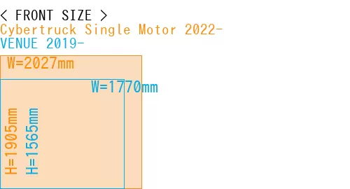#Cybertruck Single Motor 2022- + VENUE 2019-